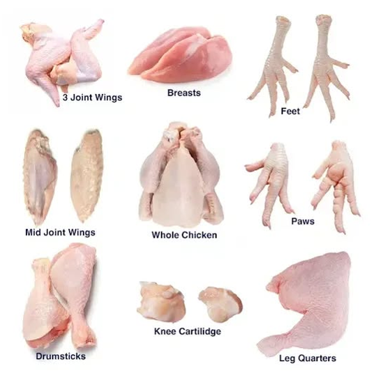 frozen chicken parts